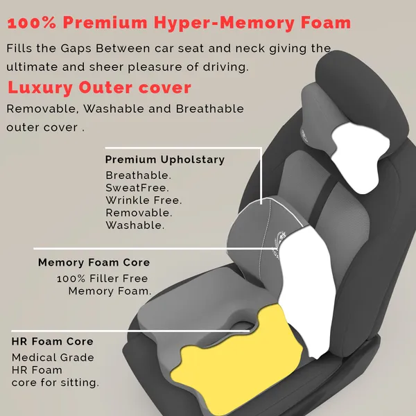 MRRON_Neckrest_Back_Support_or_Coccxy_Orthopaedic_Cushion_for_Long_Sitting_Universal_fit_with_Ergonomic_Design_Made_by_High_Density_Memory_Foam_Used_for_Car_or_Office_Chairs.