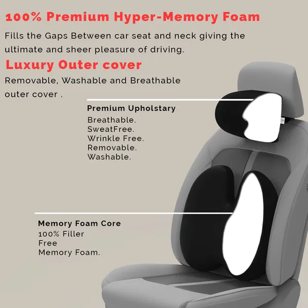 Neckrest_Back_Support_Or_Coccyx_Orthopaedic_Cushion_For_Long_Sitting_Universal_Fit_With_Ergonomic_Design_Made_By_High_Density_Memory_Foam_Used_For_Car_Or_Office_Chairs.