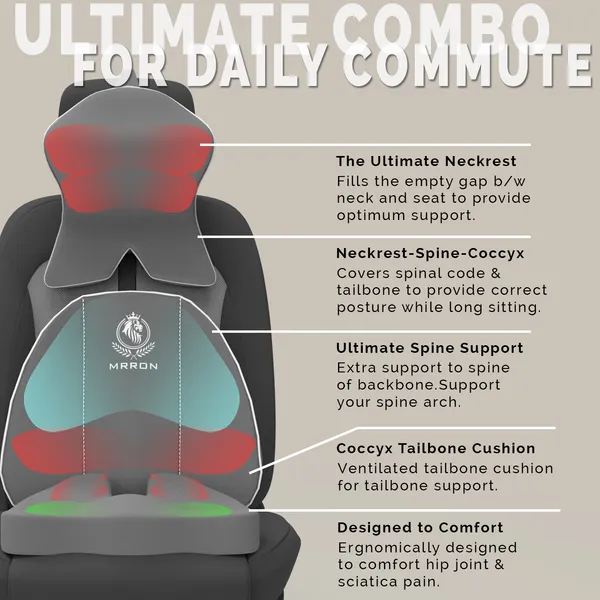 MRRON_Memory_Foam_Car_Seat_Cushion_Set_�_Lumbar_Back_Support,_Coccyx_Seat_Pad_&_Neck_Pillow_�_Ergonomic_Pain_Relief_for_Back,_Tailbone,_Sciatica_�_Ideal_for_Driving,_Office_&_Travel.