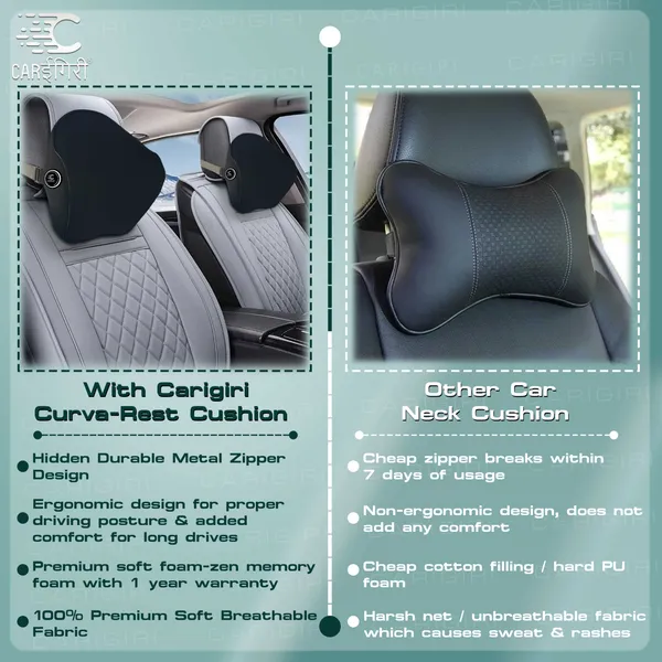Carigiri_CurvaRest_Car_Neck_Rest_Pillow|_1_Year_Warranty|_Memory_Foam_Neck_Pillow|_Car_Seat_Headrest_Cushion|_Car_Neck_Pillow_for_Neck_Pain_Relief_in_Office,Driving_(Medium,Black,White_Hemming,Pack_of_1)