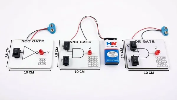 Combo_Logic_NOT,_and_&_OR_Gate_Experiment_Working_Model_for_School_Science_Project_Digital_Electronics_STEM_Learning_Kit_with_Truth_Table_Class_12_Students