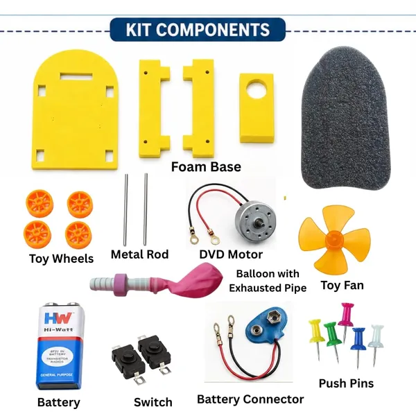 3_in_1_Air_Propulsion_Toy_Car_Balloon_Powered_Car_and_Wind_Energy_Boat_STEM_Science_Project_Kit_DIY_Educational_Working_Model_for_Kids