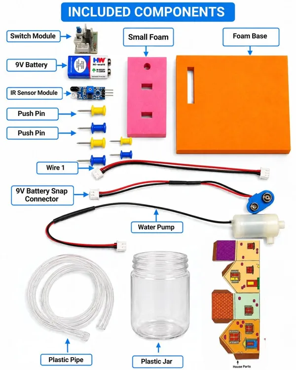 4_in_1_DIY_Automatic_Dispenser_Water,_Soap,_Fire_and_Fire_Alarm_Paper_House_Working_Model_Physics_Science_Project_Kit_for_School_Kids_and_Students_STEM_Experiment_Science_Exhibition_Class_12