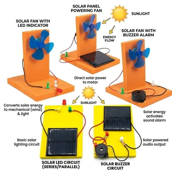 5_in_1_DIY_Solar_Windmill_Science_Project_Working_Model_Kit_for_Kids_with_LED_STEM_Educational_Physics_Learning_Activity