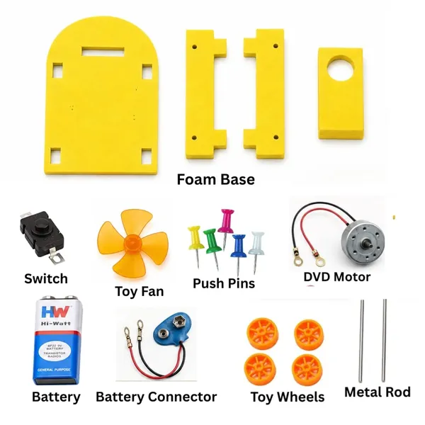 Air_Propulsion_Wind_Powered_Toy_Car_DIY_STEM_Science_Experiment_Kit_for_School_Exhibition_Educational_Working_Model