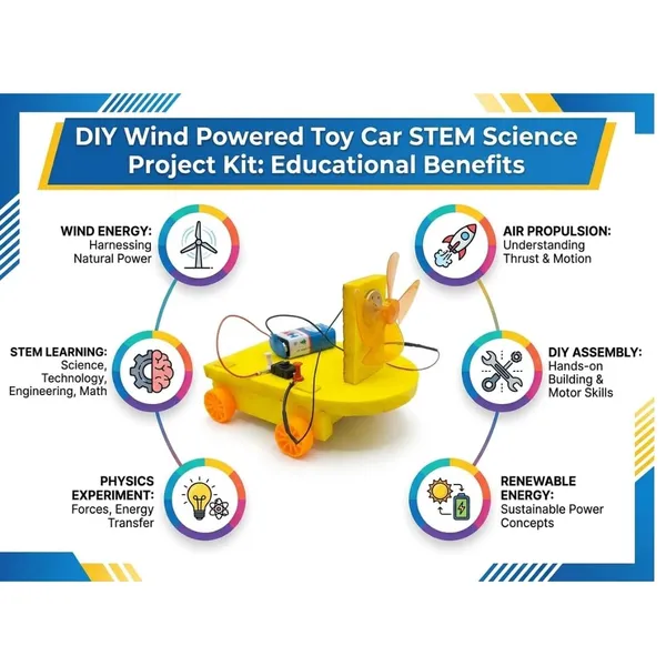 Air_Propulsion_Wind_Powered_Toy_Car_DIY_STEM_Science_Experiment_Kit_for_School_Exhibition_Educational_Working_Model