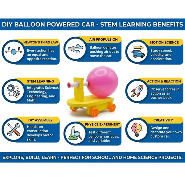 Balloon_Powered_Car_STEM_Science_Project_Kit_Newton's_Third_Law_of_Motion_Working_Model_Educational_Learning_Activity_for_Kids_and_Students