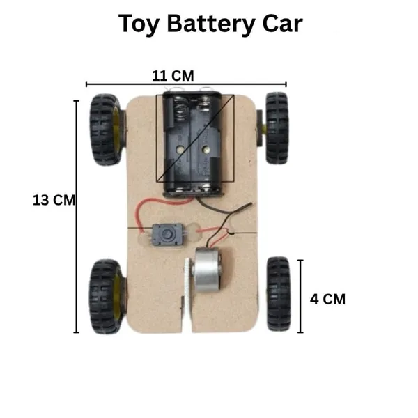 Battery_Powered_Toy_Car_Science_Project_Kit_for_Students_STEM_Learning_Electric_Vehicle_Working_Model_for_School_Exhibition_&_Kids_Education