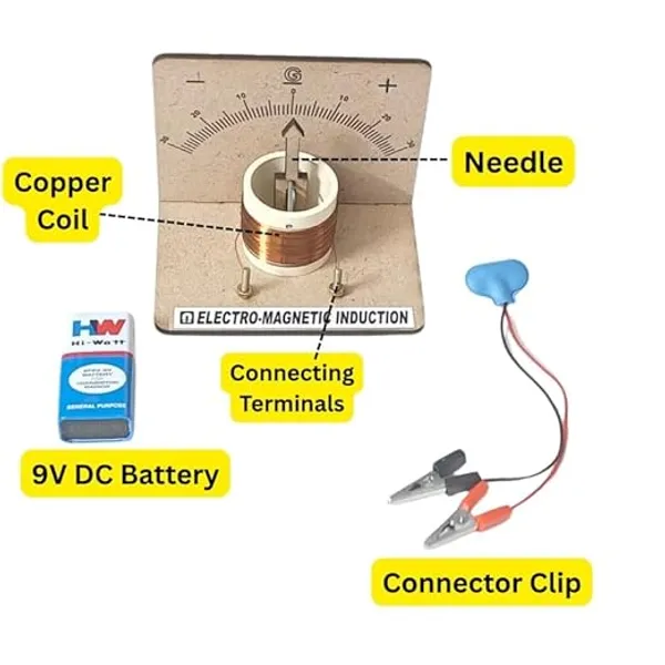 Class_12_Physics_Lab_DIY_Experiment_Kit_–_Faraday’s_Law_of_Electromagnetic_Induction_Galvanometer_Mini_Science_Project_Working_Model_for_School_Kids