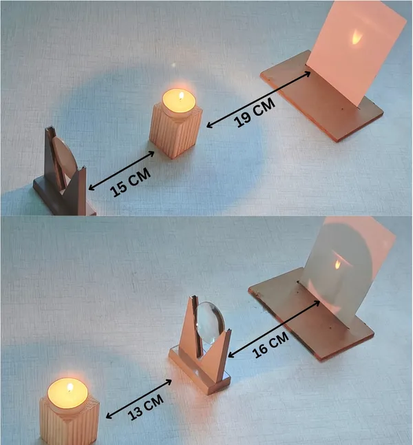 Convex_Lens_and_Concave_Mirror_Candle_Experiment_Physics_Practical_Project_Kit_for_Class_10_and_12_School_Students