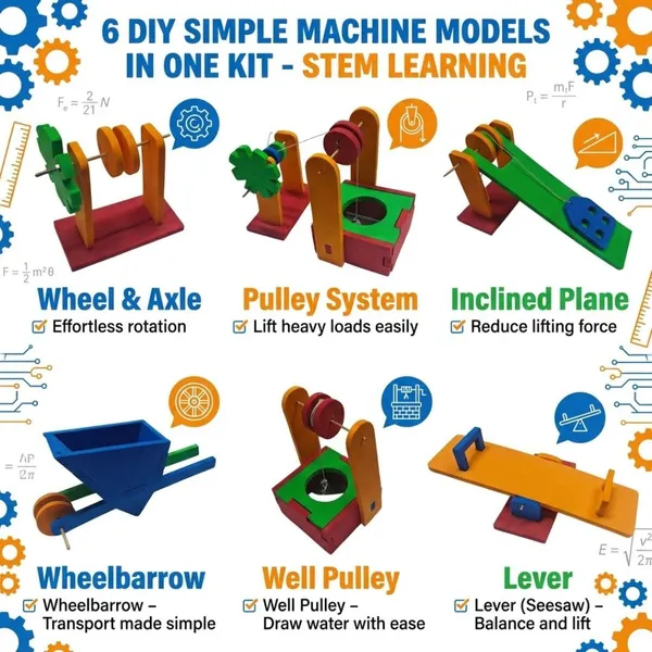 DIY_6-in-1_Simple_Machines_Science_Experiments_Project_Kit_for_Kids_STEM_Educational_Working_Model_with_Wheel_&_Axle,_Pulley,_Inclined_Plane,_Lever_Learning_Toy_for_School_Students