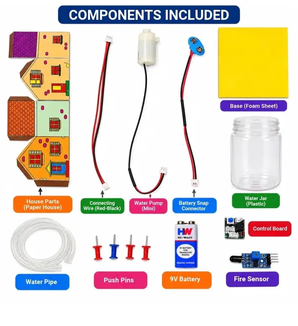 DIY_Automatic_Fire_Alarm_Paper_Houses_Working_Model_STEM_Experiment_Physics_Science_Project_Kit_with_Water_Spray_Flame_Detection_Alarm_System_for_School_Kids_Students_Science_Class_12