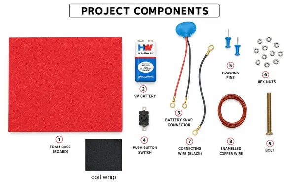 DIY_Electromagnet_Science_Project_Working_Model_for_School_Kids_and_Students_STEM_Kit_Faraday_Law_of_Electromagnetic_Induction_Physics_Experiment_Educational_Learning_Toy