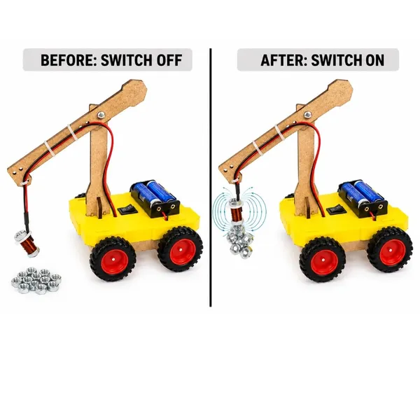 DIY_Electromagnetic_Crane_Science_Project_Working_Model_Physics_Experiment_Faraday’s_Law_of_Electromagnetic_Induction_Educational_Learning_STEM_Kit_for_School_Kids_and_Students_Class_12