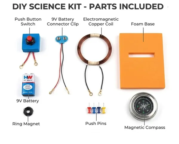DIY_Electromagnetism_Magnetic_Induction_Science_Experiment_Kit_Faraday’s_Law_Copper_Coil_Physics_Working_Model_Educational_STEM_Science_Exhibition_Project_for_School_Kids_Class_12_Students