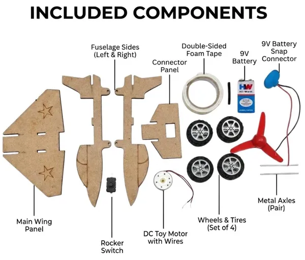 DIY_Fighter_Aircraft_STEM_Educational_Learning_Kit_with_Motor_Powered_Propeller_|_Steam_Toy_Plane_Science_Project_Working_Model_for_School_Exhibition,_Physics_Engineering_Students_and_Kids