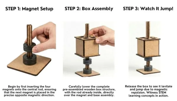 DIY_Magnetic_Levitation_Jump_Box_Science_Exhibition_Project_Educational_Learning_Toy_Working_Model_Kit_for_School_Students_STEM_Physics_Experiment