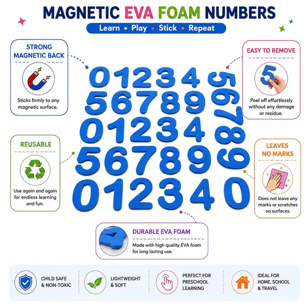 DIY_Magnetic_Non-Toxic_EVA_Foam_Numbers_with_Soft_and_Smooth_Edges_Set_for_Preschool_Recognition_Counting_Digits_Learning_Toy_Educational_STEM_Kit_for_Kids_and_Classroom_Crafts