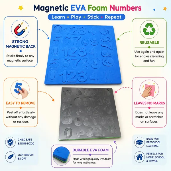 DIY_Magnetic_Non-Toxic_EVA_Foam_Numbers_with_Soft_and_Smooth_Edges_Set_for_Preschool_Recognition_Counting_Digits_Learning_Toy_Educational_STEM_Kit_for_Kids_and_Classroom_Crafts