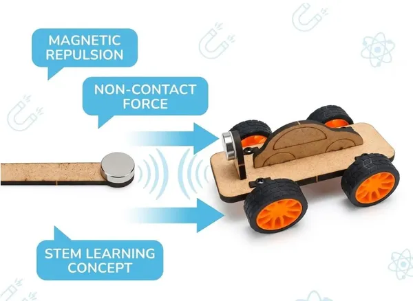 DIY_Magnetic_Toy_Car_STEM_Science_Project_Educational_Experiment_Kit_Physics_Working_Model_Demonstrating_Magnetic_Force_and_Repulsion_for_School_Kids_and_Students