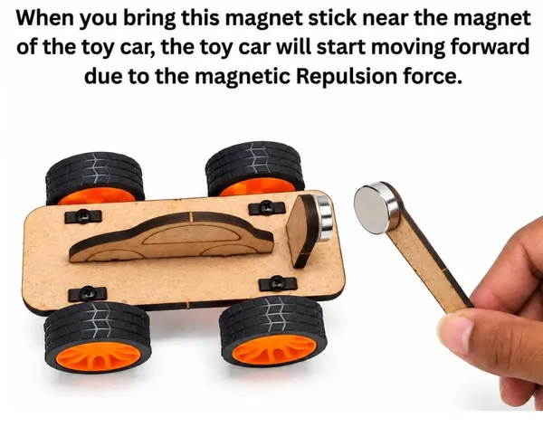 DIY_Magnetic_Toy_Car_STEM_Science_Project_Educational_Experiment_Kit_Physics_Working_Model_Demonstrating_Magnetic_Force_and_Repulsion_for_School_Kids_and_Students