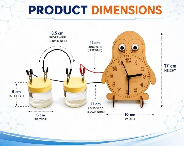 DIY_Salt_Water_Battery_Clock_Educational_Activity_Experiment_and_Coloring_Kit_Science_Project_STEM_Learning_Working_Model_for_Science_Exhibition,_School_Projects,_Students_and_Kids