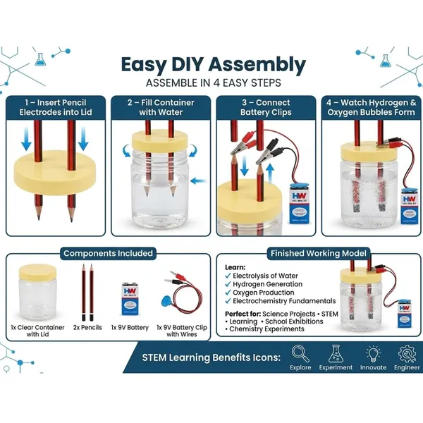 DIY_Water_Electrolysis_Science_Project_Kit_for_School_Students_|_Hydrogen_Oxygen_Generation_|_Electrolysis_of_Water_Experiment_STEM_Educational_Working_Model