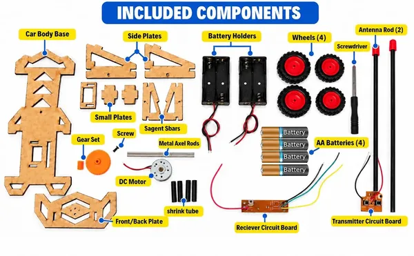 DIY_Wireless_Remote_Controlled_Car_Kit_with_MDF_Chassis,_RF_Controller_and_Receiver,_STEM_Robotics_Science_Experiment_Working_Model_for_Kids_and_School_Students