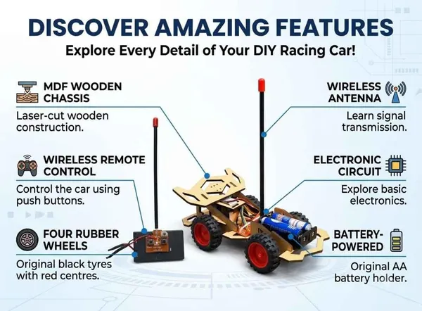 DIY_Wireless_Remote_Controlled_Car_Kit_with_MDF_Chassis,_RF_Controller_and_Receiver,_STEM_Robotics_Science_Experiment_Working_Model_for_Kids_and_School_Students
