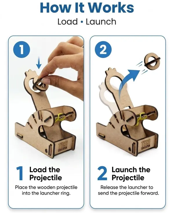 DIY_Wooden_Catapult_Launcher_Kit_for_Kids_|_STEM_Science_Project_Working_Model_to_Learn_Force,_Energy_and_Projectile_Motion_|_Creative_Educational_Activity_Toy_for_School_Students