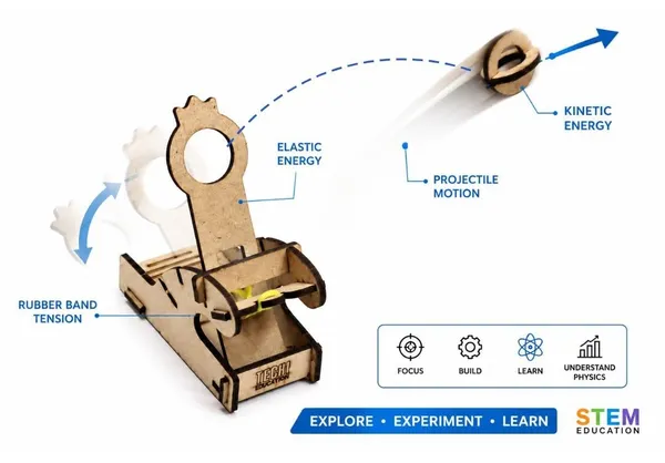 DIY_Wooden_Catapult_Launcher_Kit_for_Kids_|_STEM_Science_Project_Working_Model_to_Learn_Force,_Energy_and_Projectile_Motion_|_Creative_Educational_Activity_Toy_for_School_Students