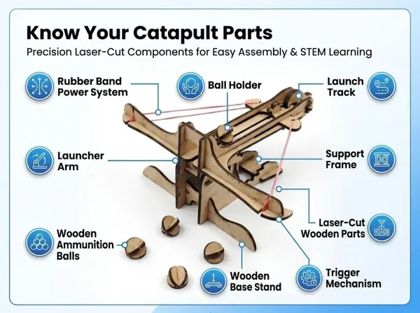 DIY_Wooden_Catapult_Launcher_Science_Project_Kit_|_Ball_Shooter_Working_Model_|_STEM_Educational_Physics_Experiment_|_School_Exhibition_Learning_Activity_for_Kids_and_Students