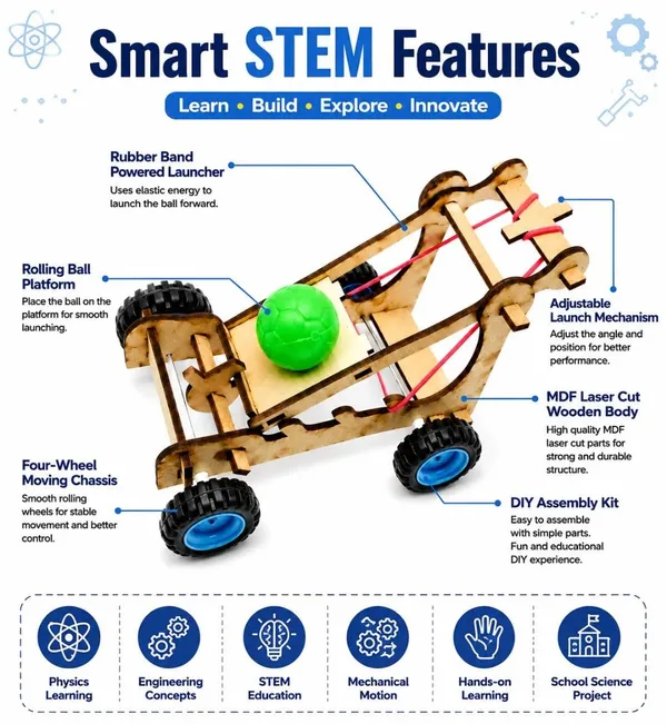 DIY_Wooden_Catapult_Launcher_Science_Project_Kit_|_Ball_Shooter_Working_Model_|_STEM_Educational_Physics_Experiment_|_School_Exhibition_Learning_Activity_for_Kids_and_Students