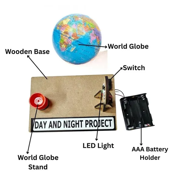 Day_and_Night_Earth_Rotation_Working_Model_for_School_Science_Project_–_Educational_STEM_Learning_Geography_and_Astronomy_Project_for_Class_6,_7_Students