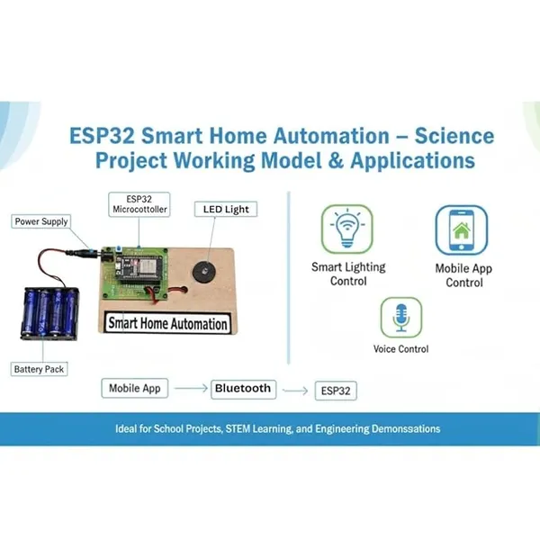 ESP32_Based_Preprogrammed_Voice_Control_Smart_Home_Automation_System_Electronic_Science_Project_Experiment_Working_Model_IOT_STEM_Kit_for_School_Kids_and_Engineering_Students