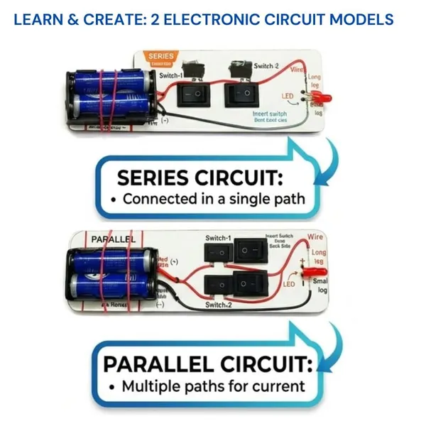 Educational_DIY_Electronics_Circuit_Kit_for_Kids_STEM_Science_Project_Set_Series_and_Parallel_Experiments_School_Exhibition_Toy_Class_6–12