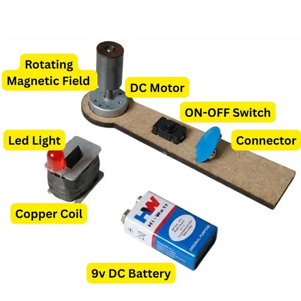 Educational_STEM_Learning_Kit_Readymade_Electromagnetic_Induction_Physics_Experiment_Science_Working_Model_Project_Investigatory_for_School_Exhibition_Class_12_Students_and_Kids