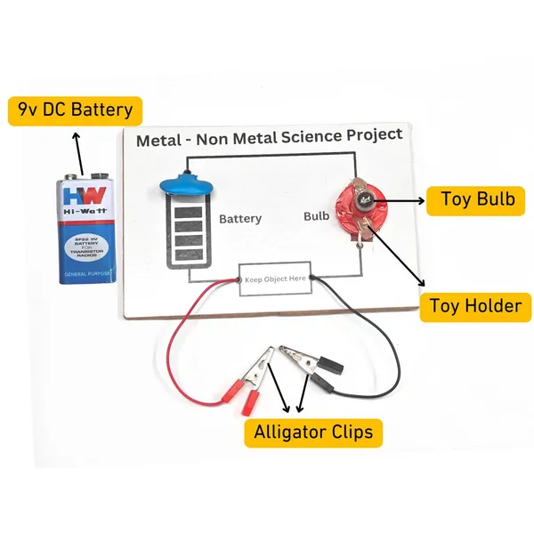 Electric_Circuit_Modelfor_Class_6_-_Easy_Metal_and_Non_Metal_Science_Experiment_Kit_for_Students