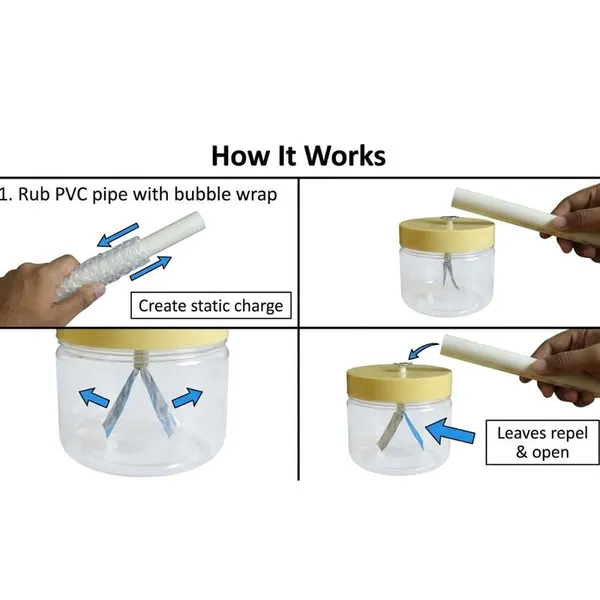Electroscope_Science_Project_Working_Model_Leaf_Electrostatics_Electricity_STEM_Educational_DIY_Kit_for_School_Kids_Students_Science_Exhibition_Physics_Lab_Experiment_Class_6–12
