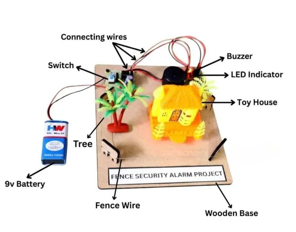 Fence_Security_Alarm_Physics_Working_Model_Science_Experiment_Project_Intruder_Detection_Alarm_System_STEM_Learning_Kit_for_Class_12_Students_School_Kids_Science_Exhibition
