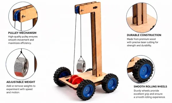 Gravity_Powered_Car_Science_Project_Kit_with_Pulley_Weight_Mechanism,_Physics_Working_Model,_STEM_Experiment_Educational_Learning_Activity_for_School_Exhibition,_Science_Kids_Students