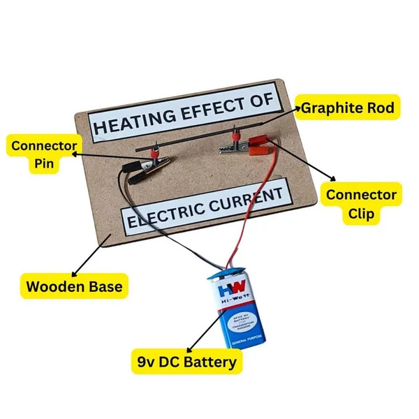 Heating_Effect_of_Electric_Current_Physics_Science_Project_Working_Model_STEM_Educational_Learning_Kit_for_School_Kids_and_Students_Class_10_Exhibition_Experiment