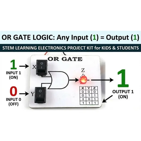 Logic_OR_Gate_School_Science_Project_Experiment_Working_Model_for_Digital_Electronics_with_Truth_Table_STEM_Learning_Kit_Class_12_Students