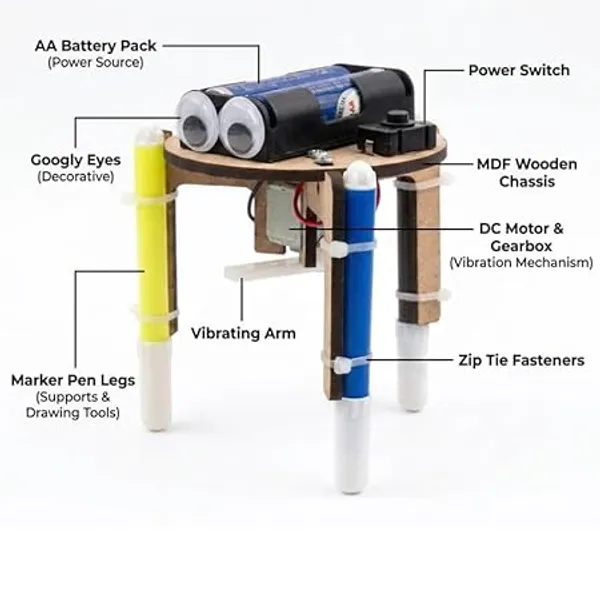 Readymade_Doodling_Drawing_Robot_STEM_Kit_for_Kids_and_School_Students_Science_Learning_Toy_Project_Working_Model_Educational_Physics_Experiment_Creative_Art