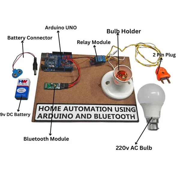 Readymade_Voice_Controlled_Based_Smart_Home_Automation_System_Electronic_Project_Using_IOT_for_College_Fairs
