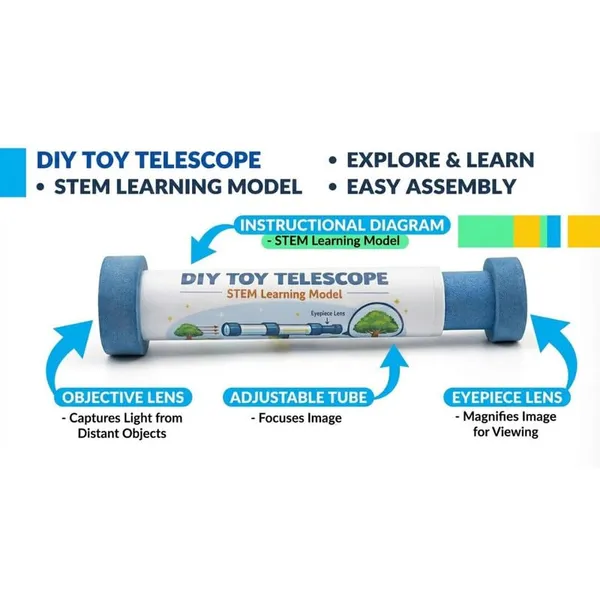 STEM_Learning_DIY_Mini_Monocular_Telescope_Educational_Optics_Experiment_Kit_School_Science_Project_for_Kids_Students_Lab_Activity_Working_Model_Science_Toy