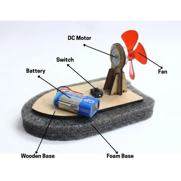 School_Exhibition_Battery_Operated_Boat_Project_Working_Model_Science_Experiment_Educational_Kit_for_Kids_STEM_Learning