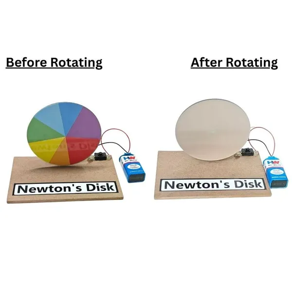 School_Kids_Science_Project_Kit_with_Readymade_Newton_Disc_Working_Model_of_Seven_Colours_for_Physics_Experiment