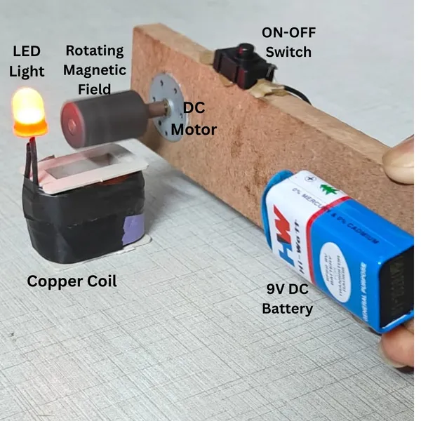 School_Kids_and_Class_12_Students_Readymade_Electromagnetic_Induction_Science_Project_Kit_–_Working_Model_Included