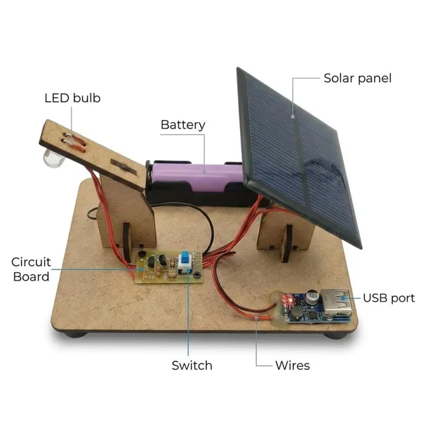 Science_Exhibition_Project_Working_Model_Solar_Mobile_Charger_and_Smart_Automatic_Night_Lamp_for_School_Students_and_Kids_STEM_Educational_Physics_Learning_Experiment_Kit_Class_12